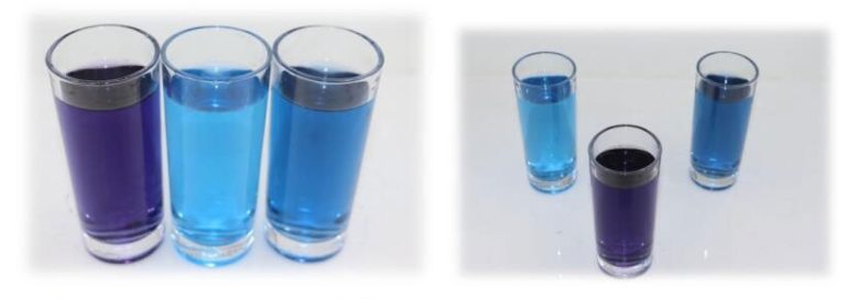Bright Science for Your Kitchen: Natural Candy Color and Its Gentle Power