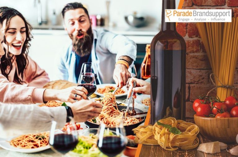 UK based food customer care and social media support