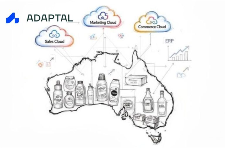 Choosing the right Salesforce partners in Australia for your business