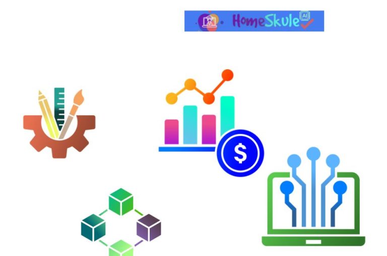 Discovering reliable support for home learning