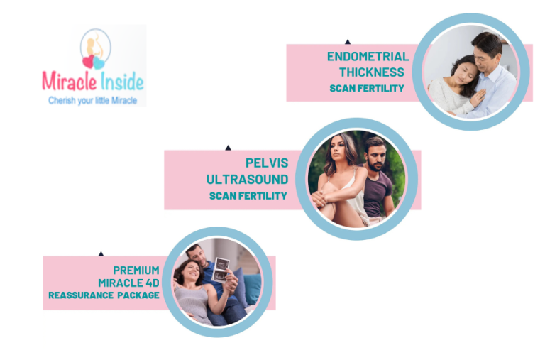 Private Growth Scan Leeds – Accurate Baby Development Monitoring at Miracleinside.com