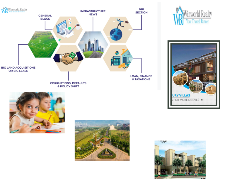 Opportunities in Delhi: investing in an education institution
