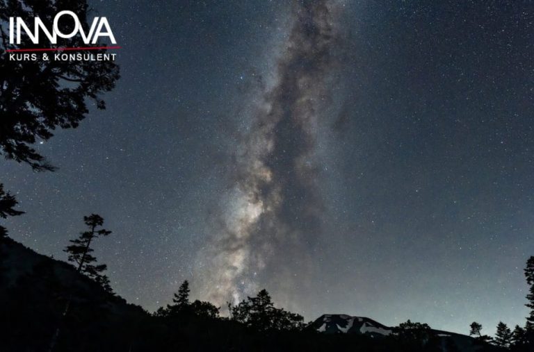 Effektive Word dokument maler for profesjonelle og strukturerte dokumenter på Innovakk.no