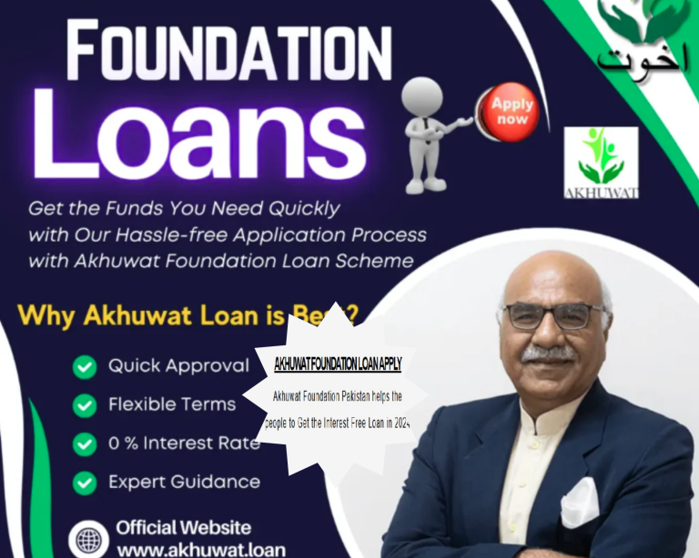 A practical overview of funding lives and futures