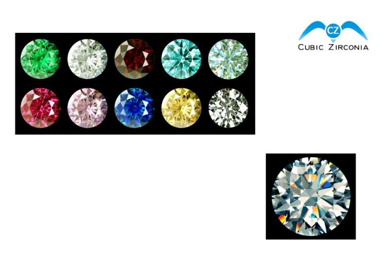 Sparkling alternatives: a guide to a popular diamond substitute - Ashopear