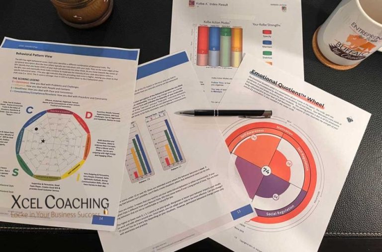 Transform Your Organization with Practical Guidance