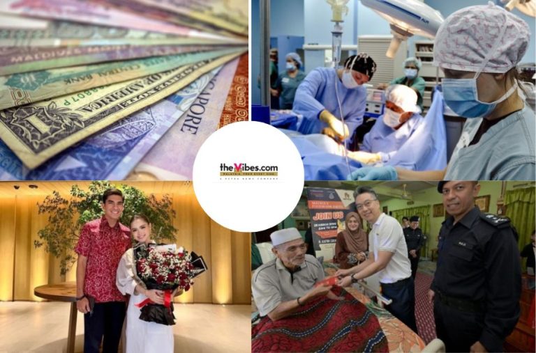 Latest Business News Malaysia Today | Breaking Updates & Market Insights