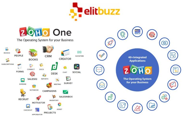 Finding the Right Zoho Partners for Your Business Needs