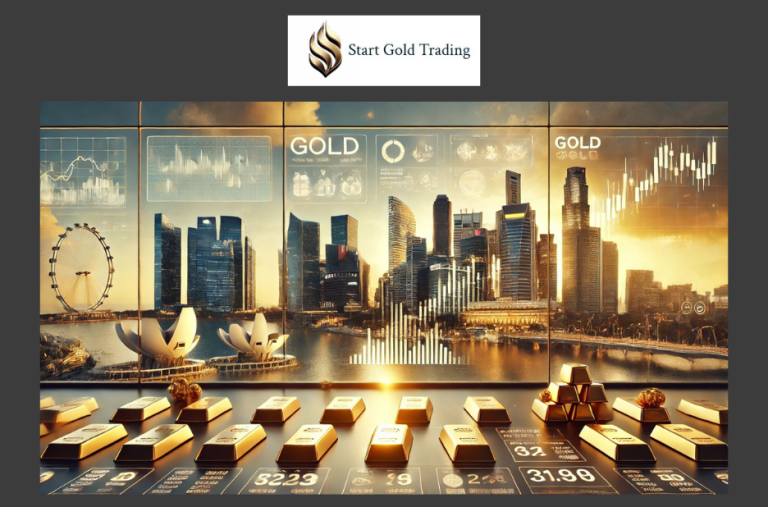 Finding the right choice for gold trading confidently