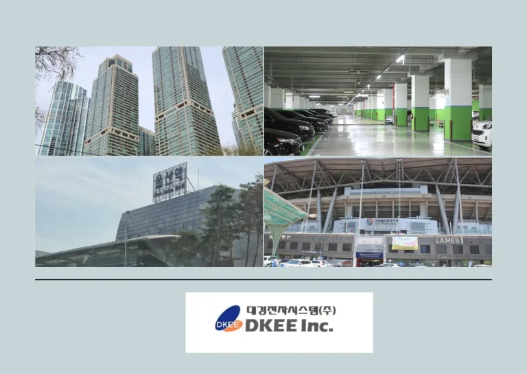 How to Find Parking Easily with Innovative Find My Car Systems