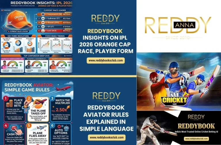 Reddy Book Club: Enhancing User Experience with Interactive Gaming and Community Features