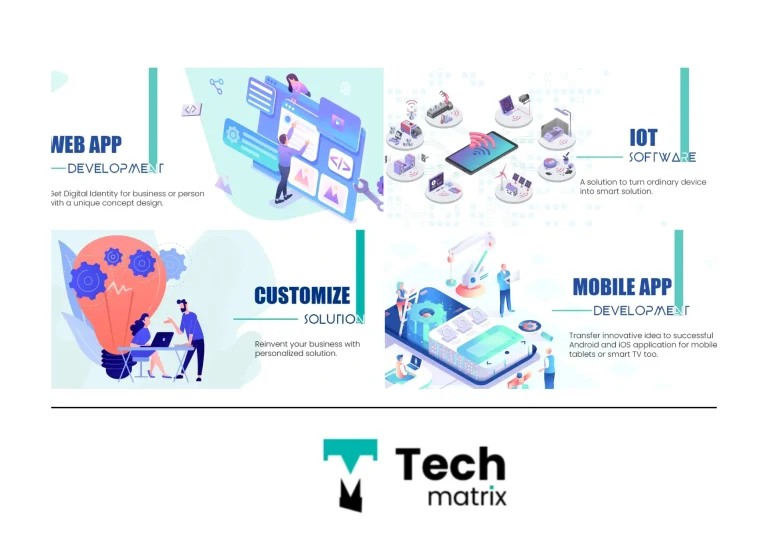 Leading Website Development Company in Rajkot for Innovative Digital Solutions