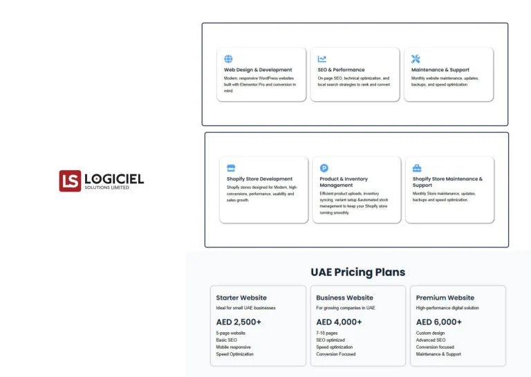 Effective Business Website Development Strategies for Professional Online Growth