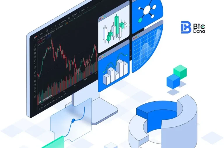 Essential Checklist for Maximizing Your Experience with a Demo Account on Forex Trading Platforms