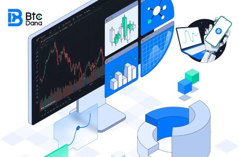 Master Demo Forex Trading with Realistic Simulations at Btcdana