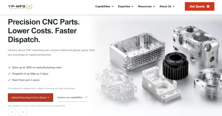 YPMFG Direct Precision CNC Machining | Cut Manufacturing Costs by Up to 30%