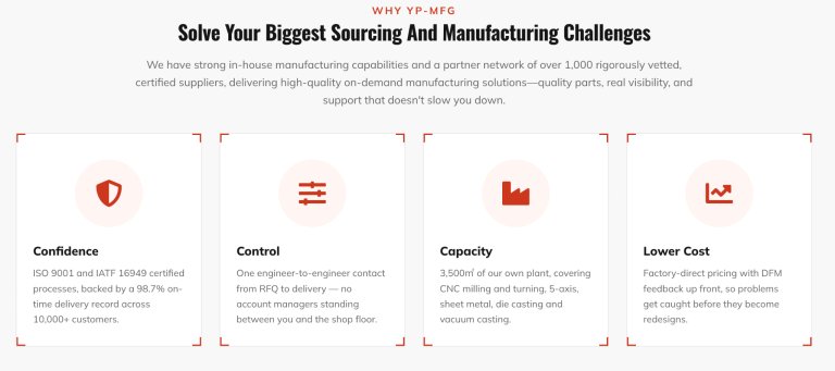 Robotics Developers Shift to Mid-Sized CNC Machining Partners – YPMFG Delivers Agile Precision Components